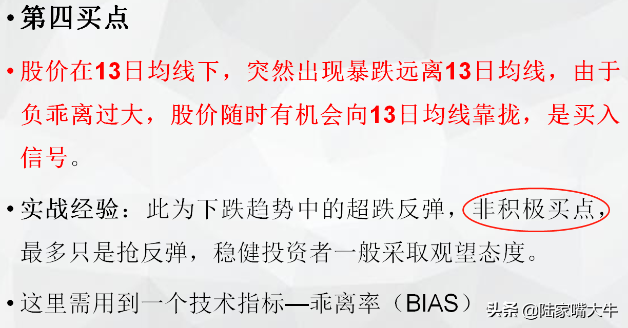 均线是舞台K线是人13日均线就是第一个黄金舞台