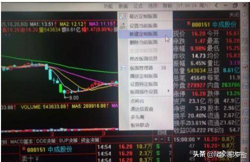 经验分享游资大佬是如何看盘复盘看盘界面设置高手都如此