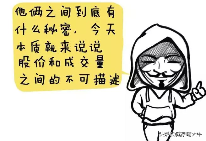 怎么从量价形态准确看出主力意图涨还是跌？原来只要记住这2点