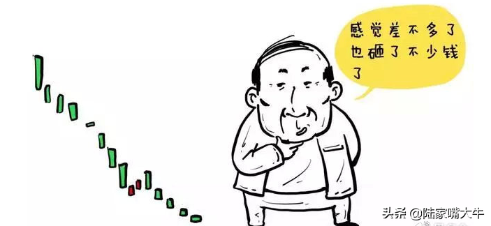怎么从量价形态准确看出主力意图涨还是跌？原来只要记住这2点