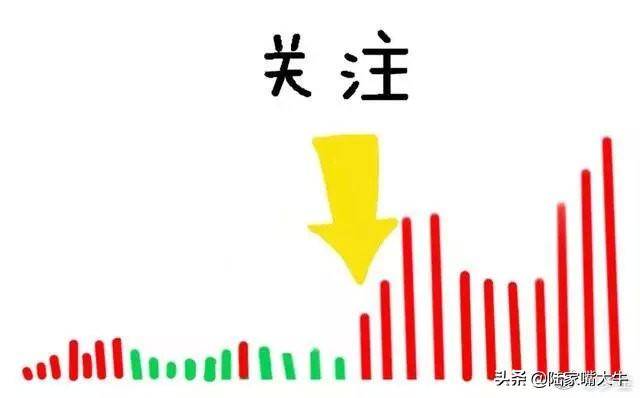 怎么从量价形态准确看出主力意图涨还是跌？原来只要记住这2点