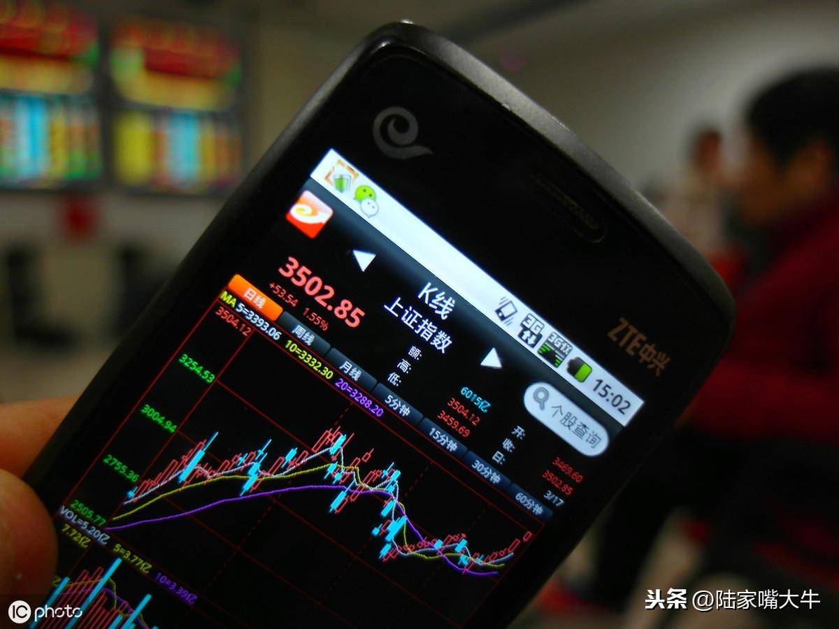 新手须知进入金融市场的准备如何让路子走的舒服点长一点