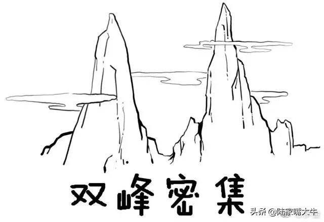 超级干货筹码分布是A股唯一不骗人的指标简单高效