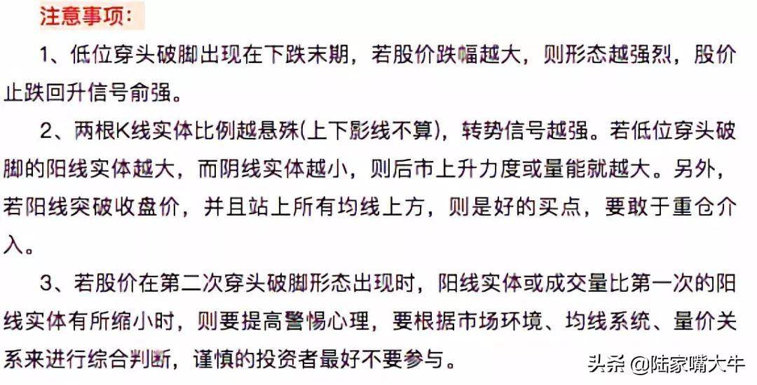 辨别转势信号穿头破脚形态抓住急跌加仓的机会高位锁定利润