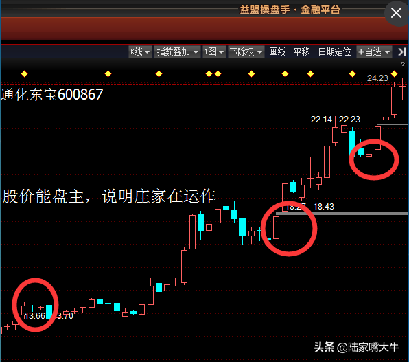 庄家入驻信号跟上有肉吃关注主力动向入场有没有什么表现