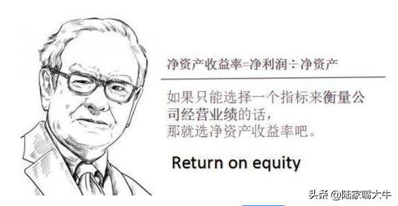 ROE指标长期持有股票的收益是否能等于该企业的净资产收益率