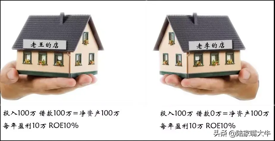 ROE指标长期持有股票的收益是否能等于该企业的净资产收益率