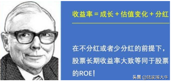 ROE指标长期持有股票的收益是否能等于该企业的净资产收益率