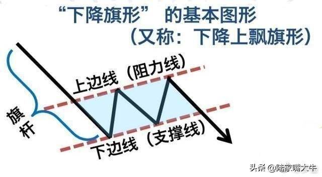 终于有人把中国股市讲清楚了日内交易九式读懂少走十年弯路