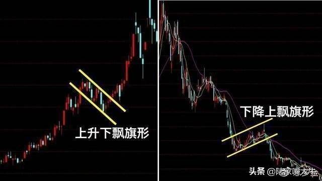 终于有人把中国股市讲清楚了日内交易九式读懂少走十年弯路