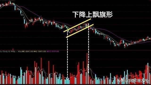 终于有人把中国股市讲清楚了日内交易九式读懂少走十年弯路