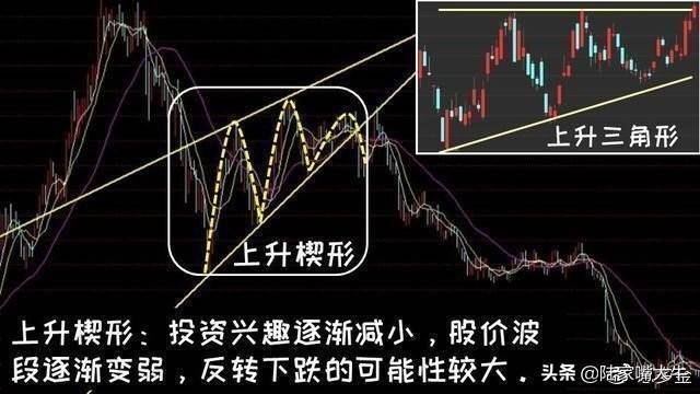 终于有人把中国股市讲清楚了日内交易九式读懂少走十年弯路