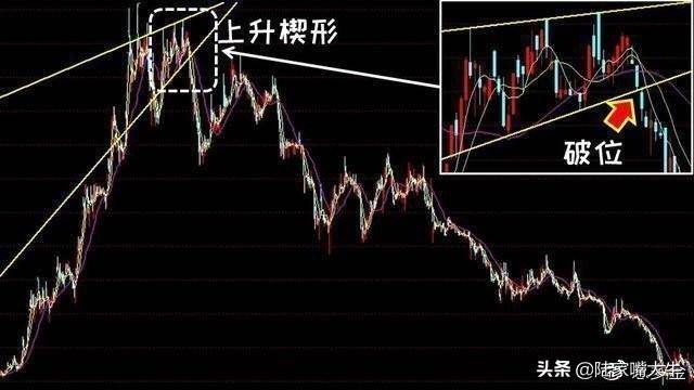 终于有人把中国股市讲清楚了日内交易九式读懂少走十年弯路