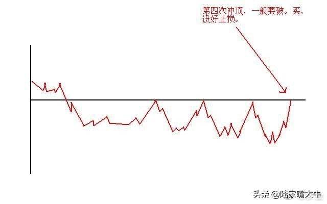 终于有人把中国股市讲清楚了日内交易九式读懂少走十年弯路