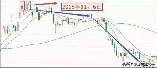 股票书上没有的精华龙虎榜选股法读懂了买到的都是好股