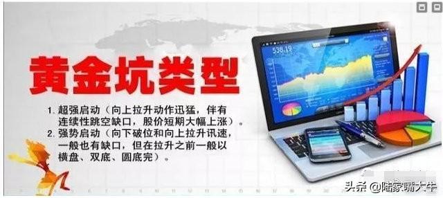 股票出现缩量黄金坑很有可能是牛股诞生迎接主胜浪的到来