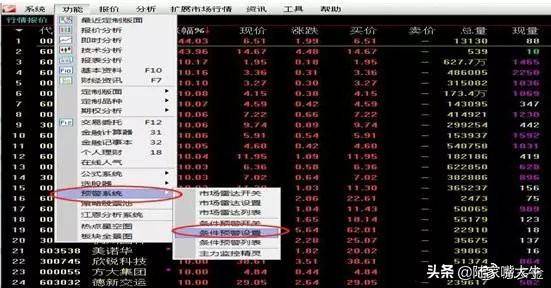 值得阅读百遍的股市交易文章只买龙回头的股票从不被套牢