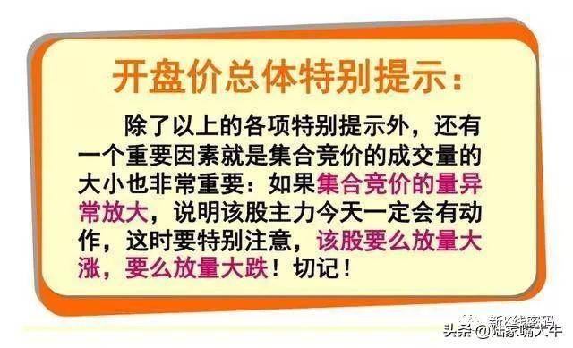 开盘后三分钟知涨跌开盘语言的提示准确度高达85以上