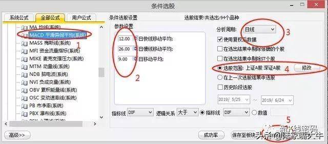 股价的生命线MA24的用法常见的生命线选股操作