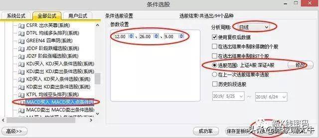 股价的生命线MA24的用法常见的生命线选股操作
