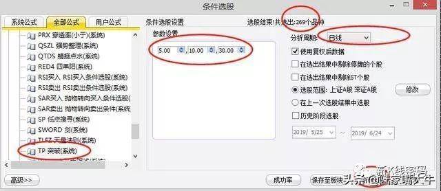 股价的生命线MA24的用法常见的生命线选股操作