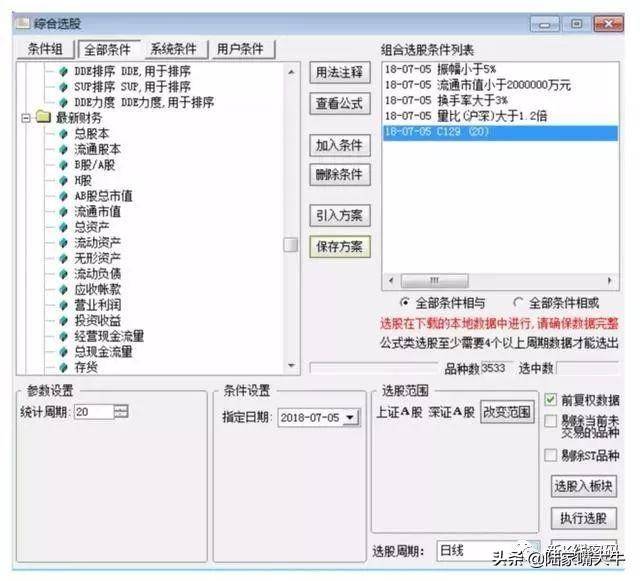 尾盘买进股票判断大盘选股条件形态及买卖点