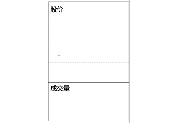 成交量深入分析12字赠有缘人阳胜进阴胜出小倍阳大胆入