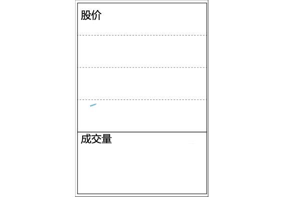 成交量深入分析12字赠有缘人阳胜进阴胜出小倍阳大胆入