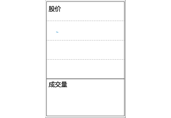 成交量深入分析12字赠有缘人阳胜进阴胜出小倍阳大胆入