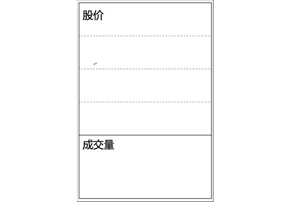 成交量深入分析12字赠有缘人阳胜进阴胜出小倍阳大胆入