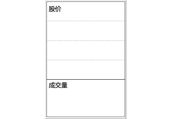 成交量深入分析12字赠有缘人阳胜进阴胜出小倍阳大胆入