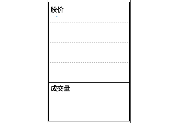 成交量深入分析12字赠有缘人阳胜进阴胜出小倍阳大胆入