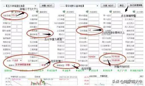 尾盘半小时判明日涨跌！这是我见过分析得最透彻的交易文章
