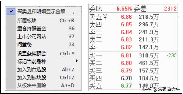 看盘细节发现机构买卖信号！