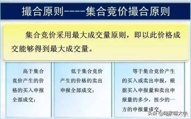 操盘手集合竞价抢筹法股票高开怎么办？三种方式教你如何应对