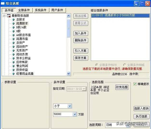 按换手率买股票并不难搞懂这8点就够了换手率选强势股步骤