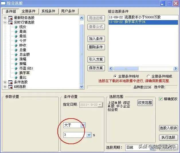 按换手率买股票并不难搞懂这8点就够了换手率选强势股步骤