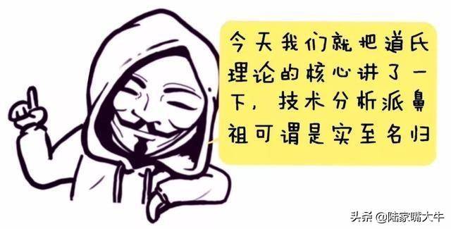 趋势理论的鼻祖道氏理论被誉为股市技术分析的源头