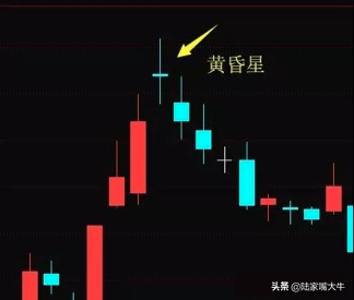 近期巨多的十字星意味着什么？
