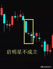 近期巨多的十字星意味着什么？