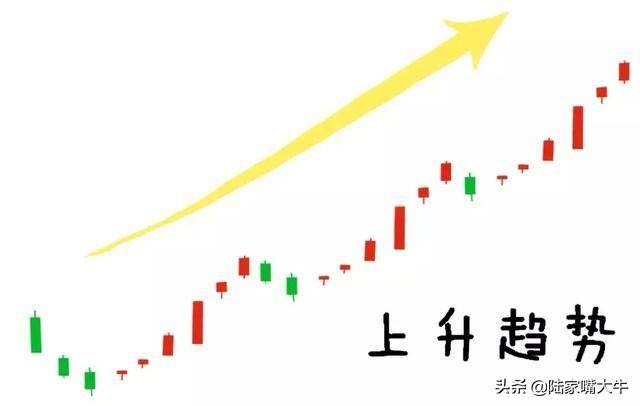 怎么分辨真假突破？一种选股方法突破买入法