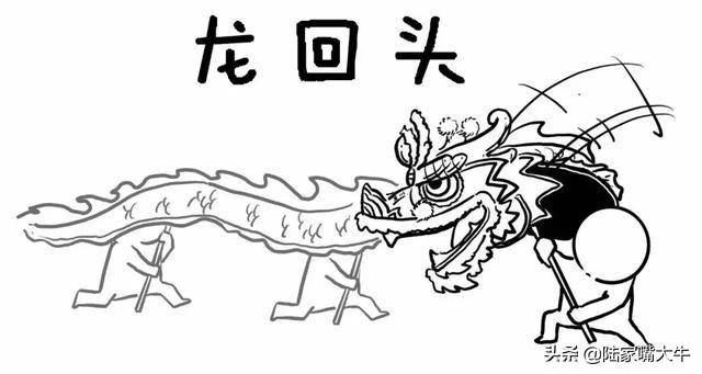 买股只买龙回头把龙回头战法讲清楚看懂获益一生！