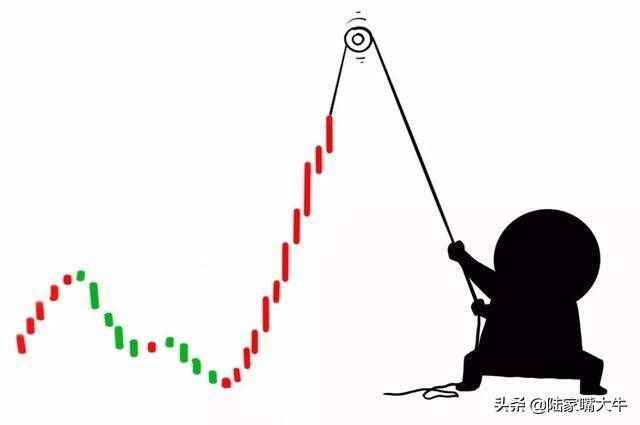 买股只买龙回头把龙回头战法讲清楚看懂获益一生！