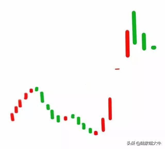 买股只买龙回头把龙回头战法讲清楚看懂获益一生！
