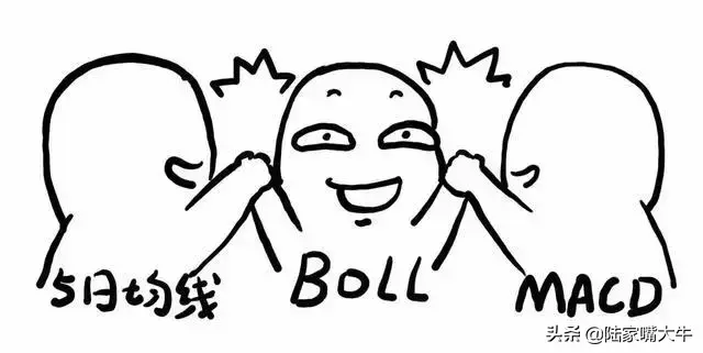 5日均线BOLLMACD战法从亏损到盈利我终于领悟懂了