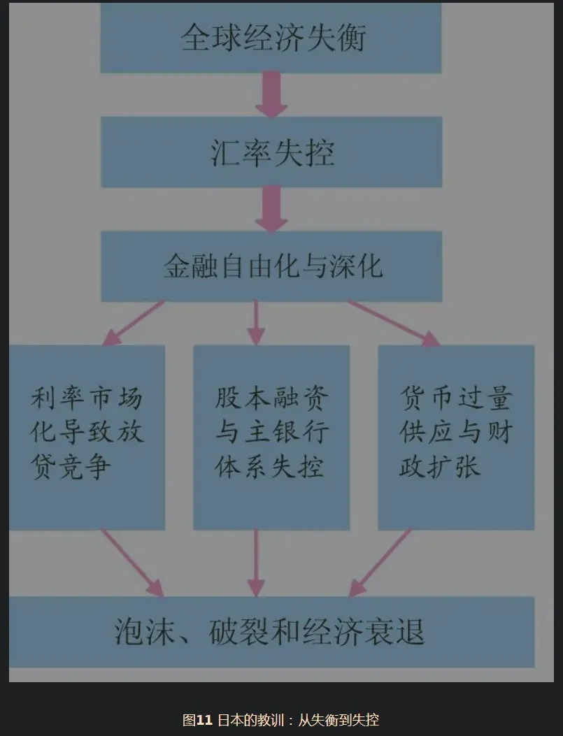 读书投资涛动周期论周金涛002