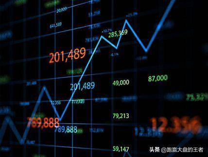 用什么指标衡量公司现价和未来的价值？