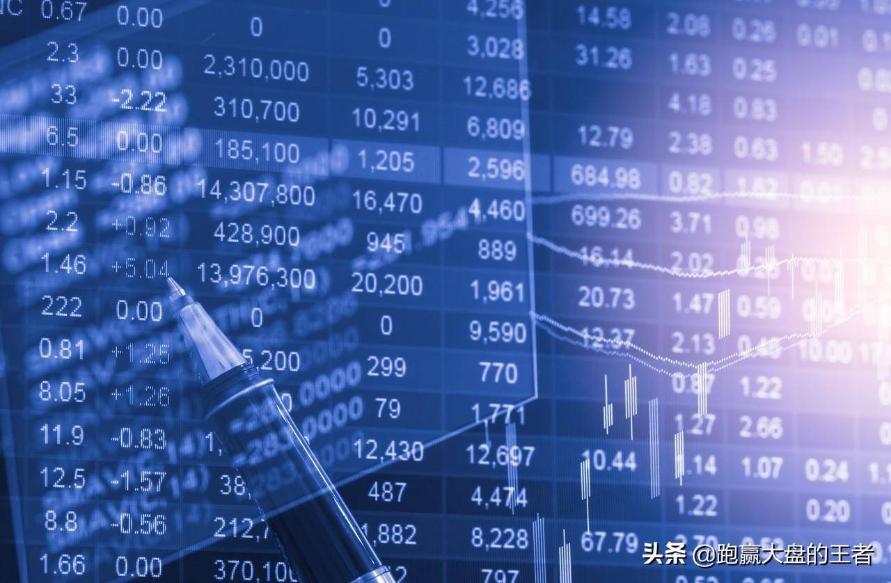 一款通用在多个市场的顺势指标你必须知道