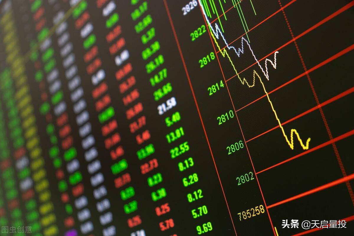 大多数期货交易员仅是在假装自己很勤奋