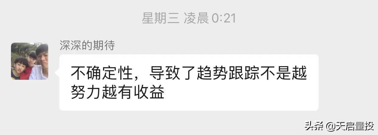 大多数期货交易员仅是在假装自己很勤奋
